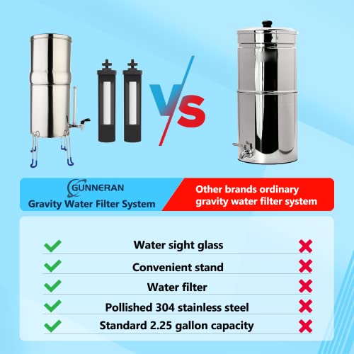 Sistem de filtrare a apei alimentat cu gravitație 2,25 galoane, sistem de purificator de apă din oțel inoxidabil cu 2 filtru