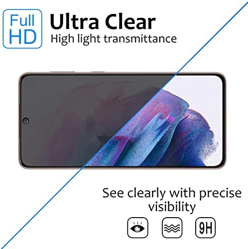 Lokyoo 2 Pachet de protecție a ecranului de confidențialitate pentru Samsung Galaxy S21 5G 6.2 inch [Sticlă securizată Anti-spion],