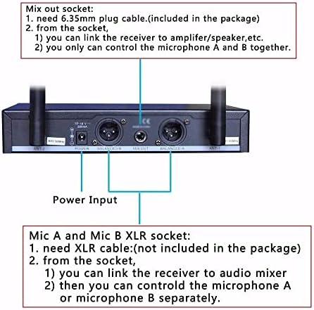N/A Dual Way Digital UHF Microfon wireless cu 2 portari metalice 2 buc microfoane de mână metalice metalice