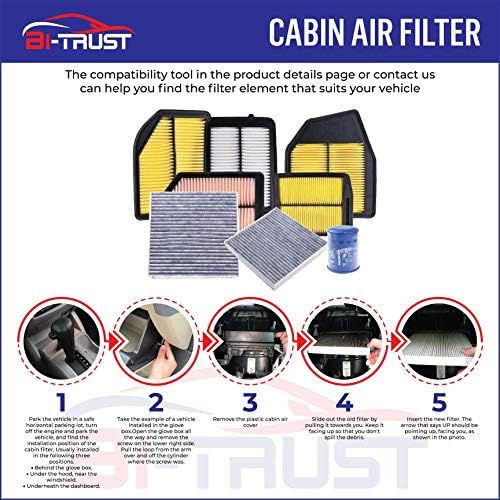 Bi-Trust filtru de aer cabină CF11177, compatibil cu Nissan Cube L4 1.8 L 2009-2014 Nissan Sentra L4 1.6 L 2017-2020, Alb