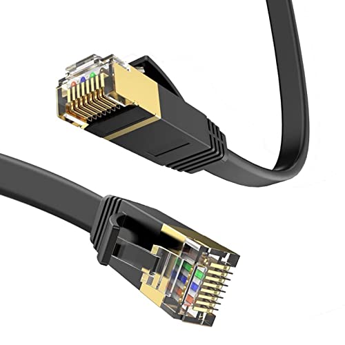 Lekvkm Cat 6 Cablu Ethernet 2 ft 5parks de mare viteză RJ45 Cablu de internet pentru suport exterior și interior Cat6 rețea