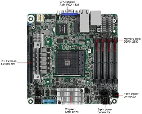 ASROCK RACK MINI-ITX Server Placă de bază AM4 PGA 1331 X570 AMD RYZEN Procesoare din seria a 3-a generație Model X570D4I-2T