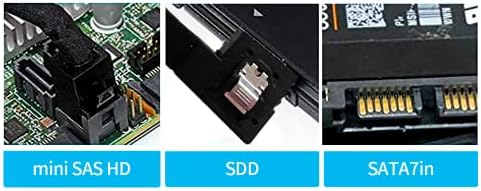 Cablu intern Mini SAS la SAS, unghiul stâng SFF-8087 la unghiul stâng SFF-8087 Cord compatibil cu RAID sau PCI Express Controller