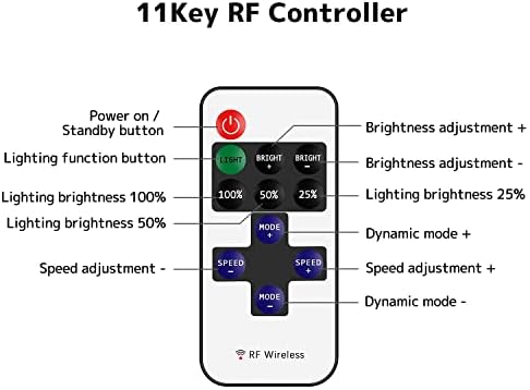Meruido 11-cheie RF mini telecomandă fără fir cu conector DC 5-24V pentru 5050 3528 5630 RGB LED Strip Lights
