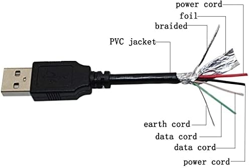 Cablu de sincronizare a datelor Marg USB cablu cablu pentru Philips GoGear Vibe 4gb Mp3 Player Video SA3VBE04K / 37 SA3VBE04K