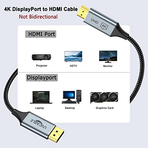 4K DisplayPort la cablu HDMI 2 pachete, 6 metri DP la HDMI Adaptor Cord Masculin la masculin pentru computer, laptop, monitor,