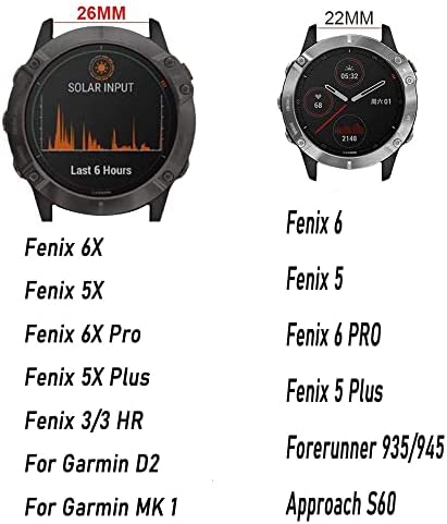 Cysue Watchband pentru Garmin Fenix ​​6 6x Pro 5 5x plus 3 ore pentru abordare S62 S60 3 HR Watch Rapid Easyfit Easyfit Wrist