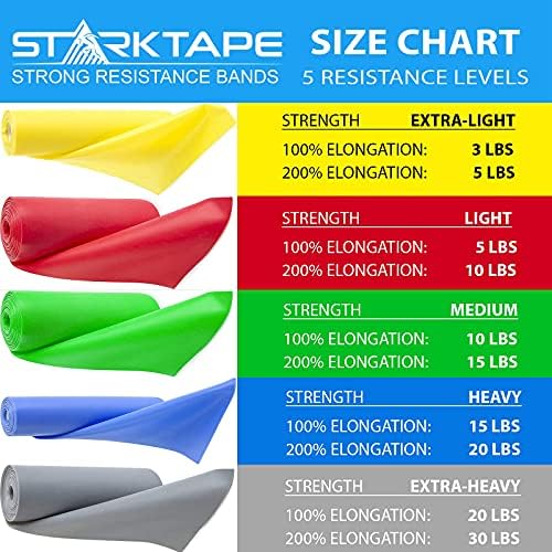 Starktape Resistance Bands Professional 8,16, 25 de rulouri în vrac. Bandă de terapie fizică elastică fără latex. Fără parfum,