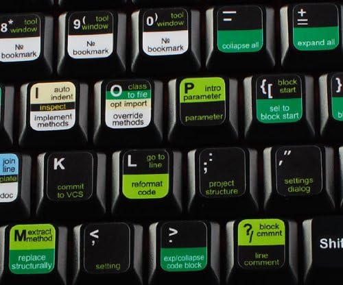 4KEYBOARD INTELLIJ IDEA noi etichete de tastatură Comenzi rapide